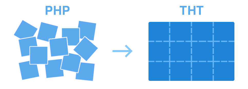 THT vs PHP